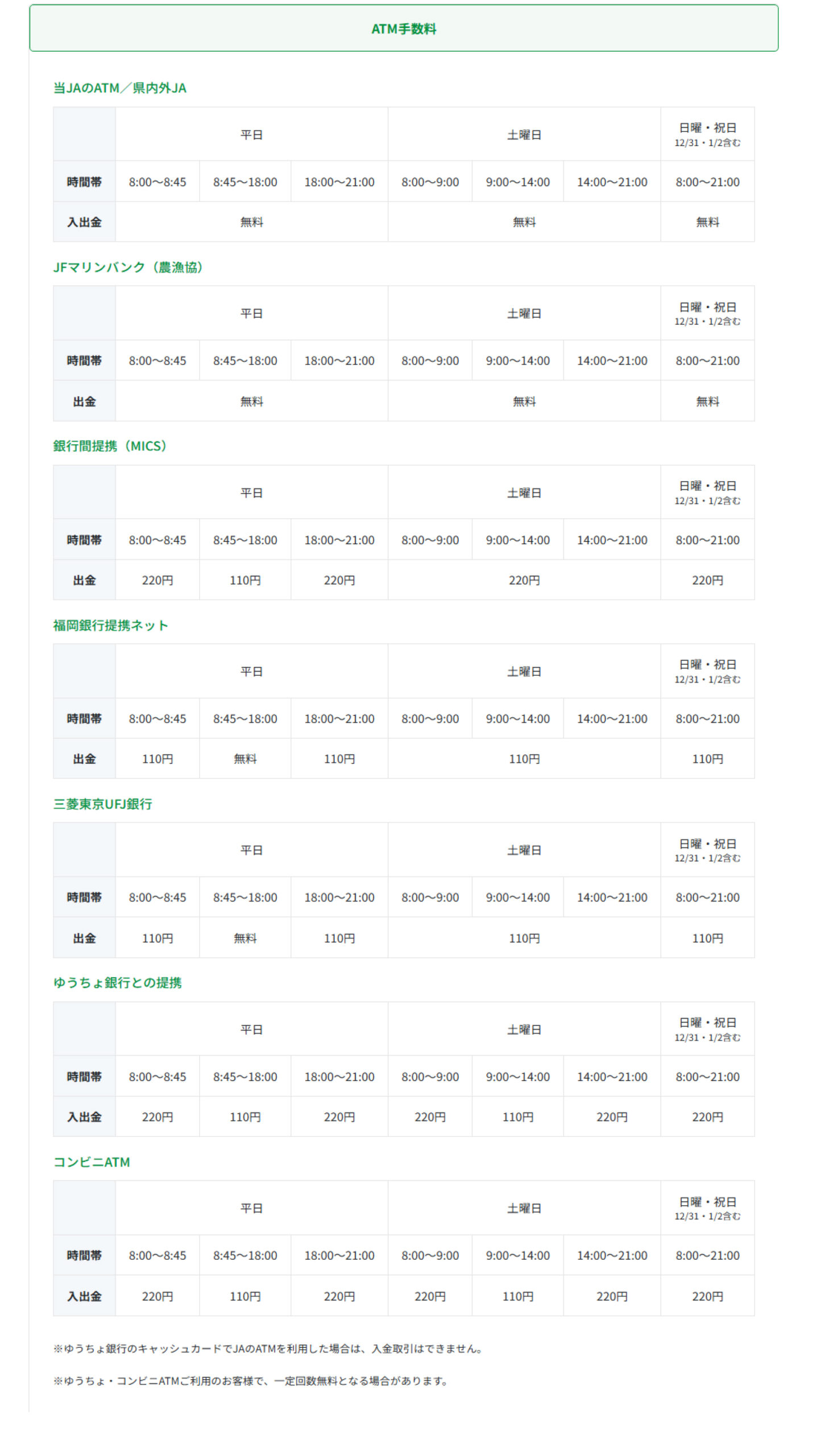 JA筑紫 | 各種手数料